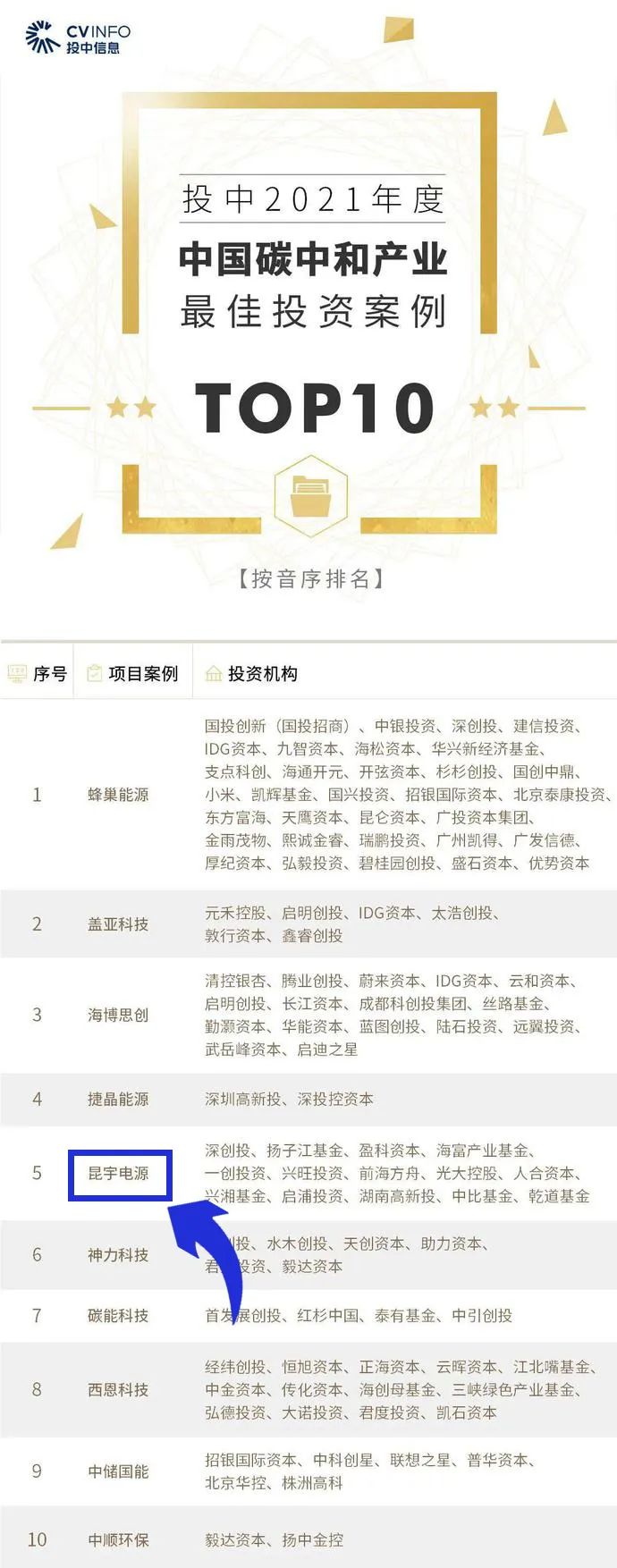 1654753473975395FolK.jpg 1654753473975395FolK.jpg